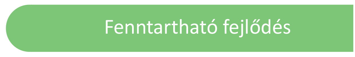 Borito_Cim_Fenntarthatofejl