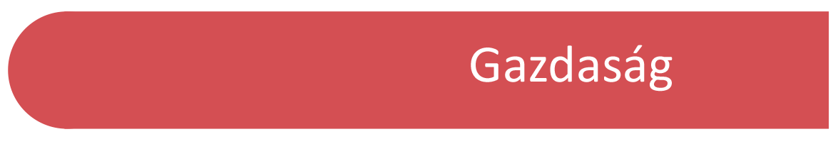 Borito_Cim_Gazdasag