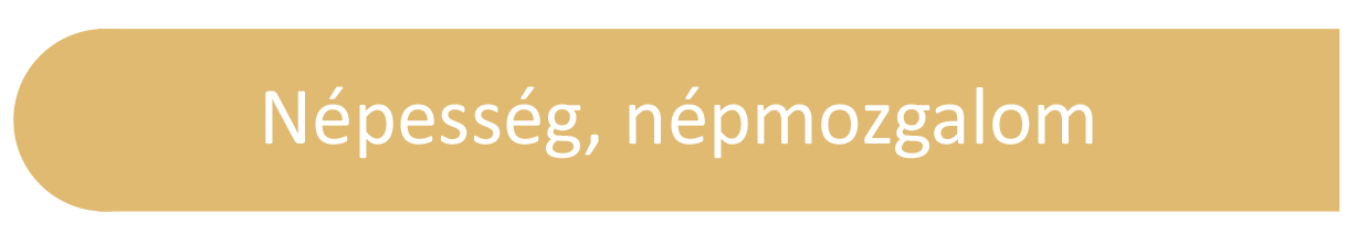 Borito_Cim_Nepesseg