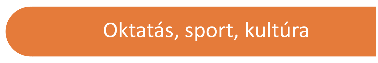 Borito_Cim_Oktatás
