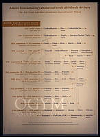 A Szent Korona az Országházban című kiállítás részlete az Országház Kőtárában, 2024